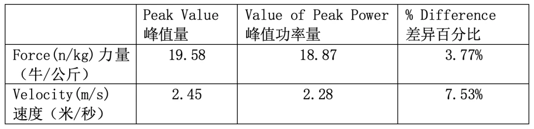 为什么专业篮球品牌在训练中如此重要_1