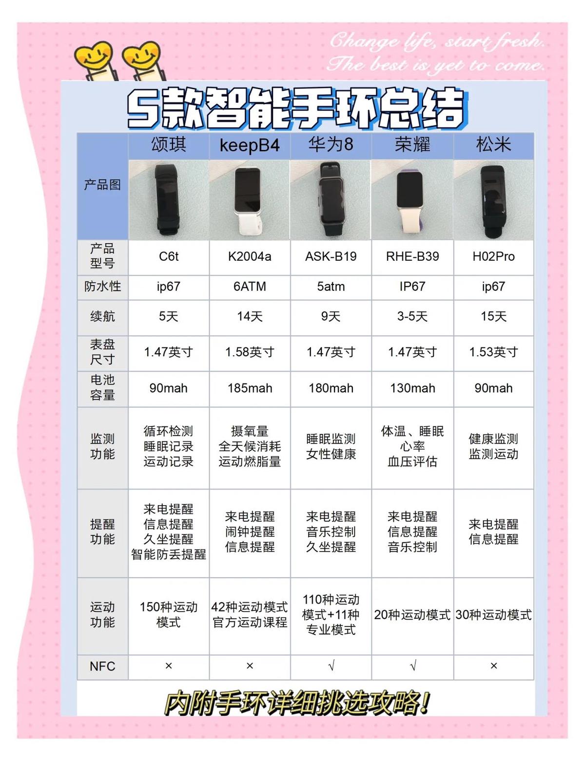 如何利用云平台进行篮球比赛的数据分析_2